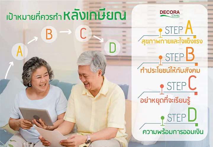เป้าหมายที่ควรทำหลังเกษียณ