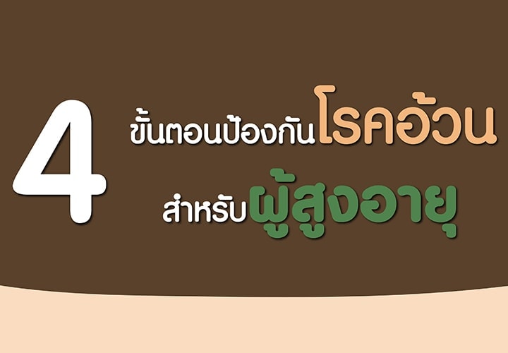 ภาพหัวข้อ 4 ขั้นตอนป้องกันโรคอ้วน Elder Handrail - ราวจับกันลื่น