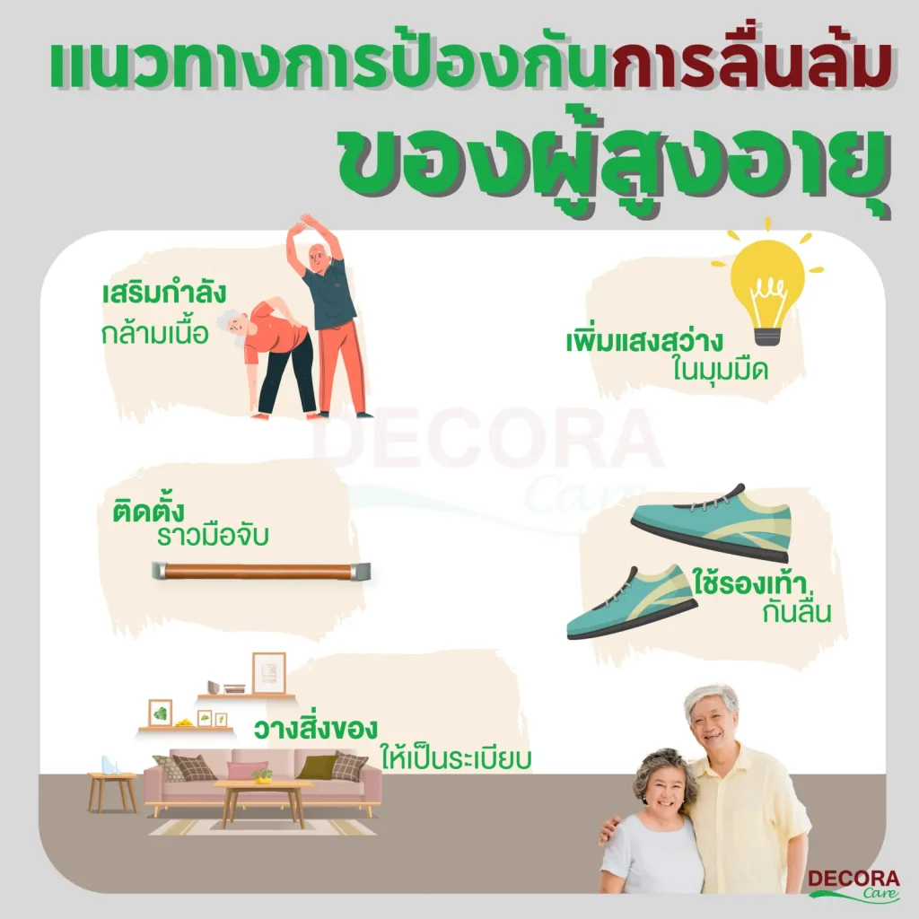 แนวทางการป้องกันการลื่นล้ม