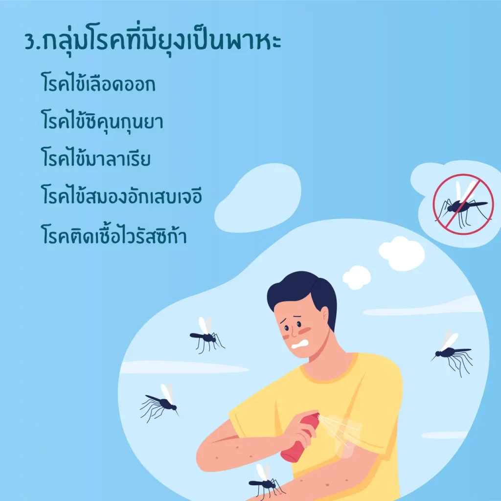 โรคหน้าฝน กลุ่มโรคที่มียุงเป็นพาหะ